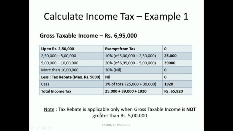 income-tax-calculator-online-calculate-income-tax-for-fy-2019-20