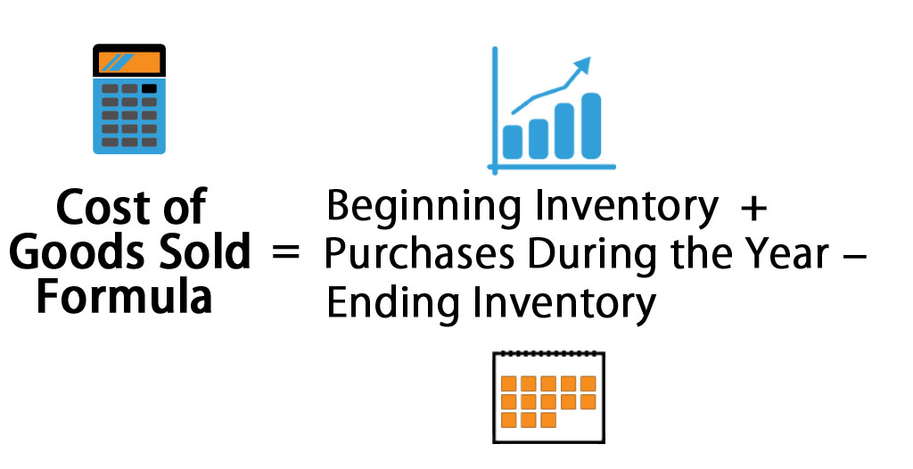  How To Calculate Cost Of Goods Sold From Gross Profit Haiper